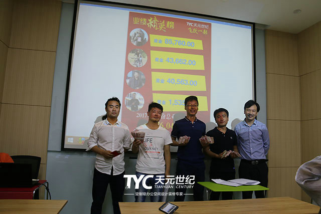 办公室装修设计